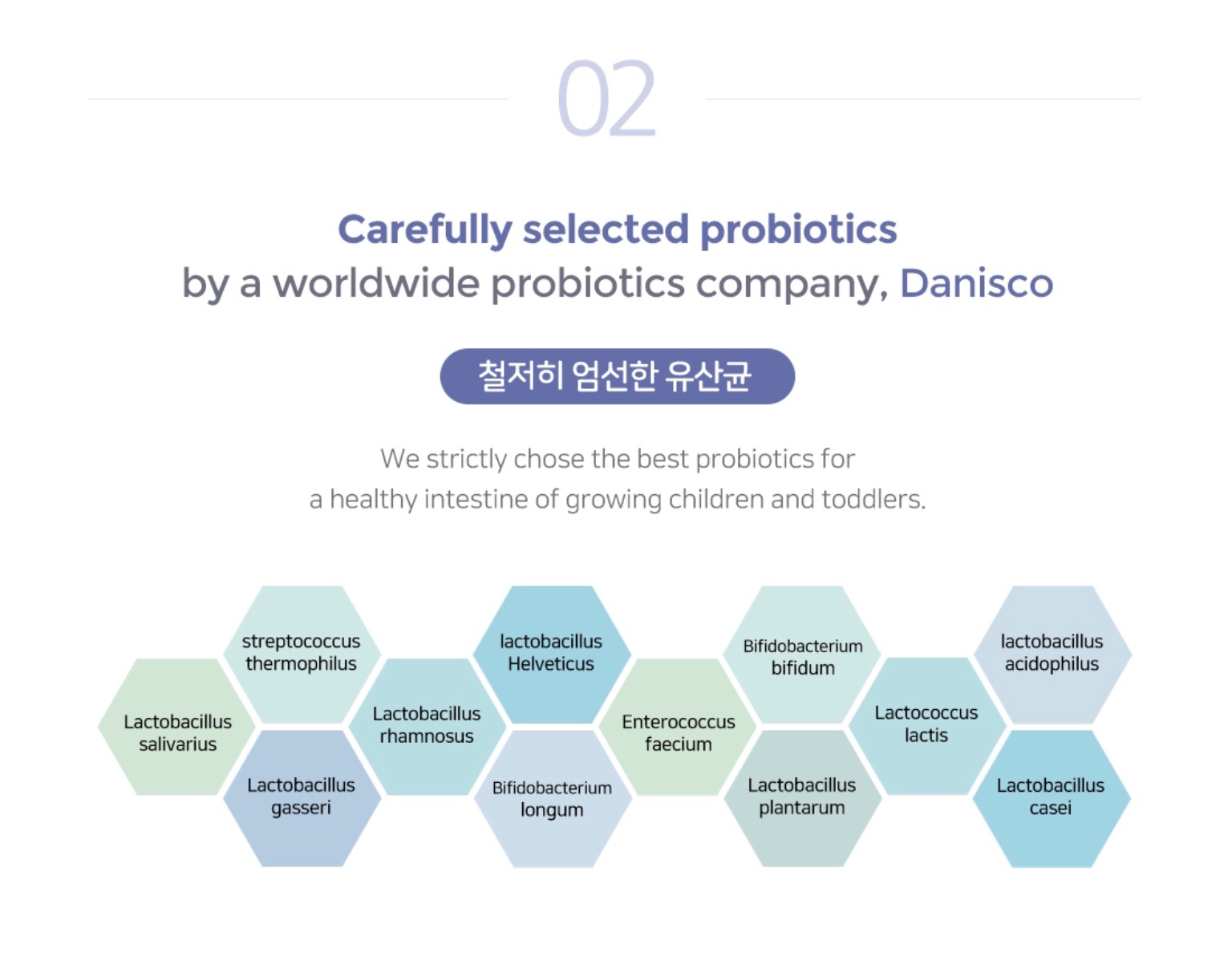 Synbiotics detail page