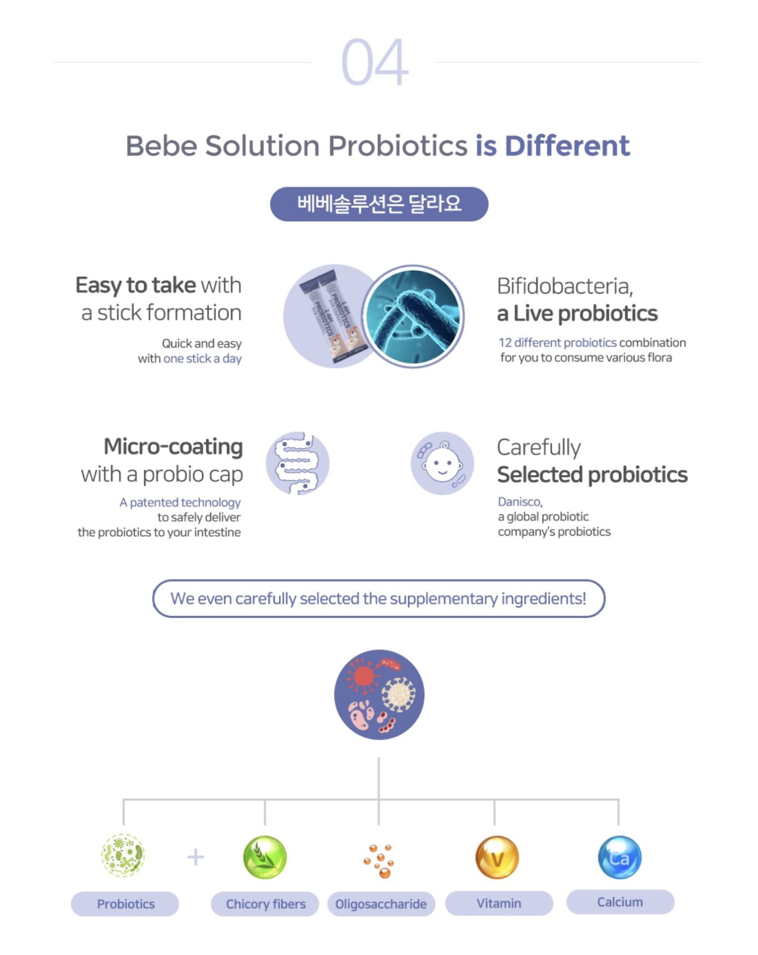 Synbiotic